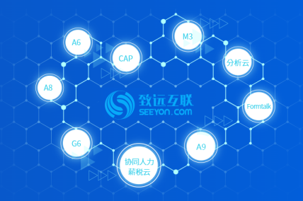 用友oa